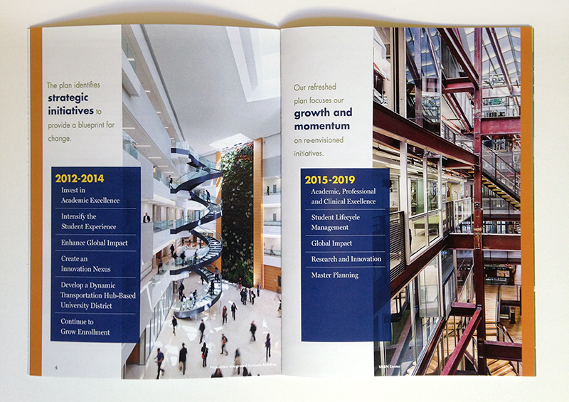Drexel University Strategic Plan